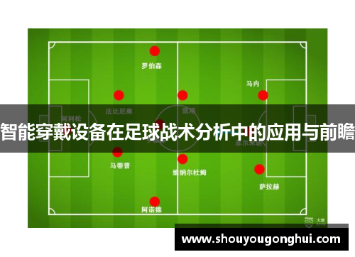 智能穿戴设备在足球战术分析中的应用与前瞻