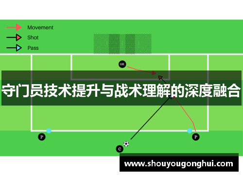 守门员技术提升与战术理解的深度融合